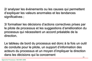 Iso 9001 approche processus | PPT