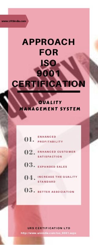 APPROACH
FOR
ISO
9001
CERTIFICATION
www.URSindia.com
U R S C E R T I F I C A T I O N L T D
http://www.ursindia.com/iso_9001.aspx
Q U A L I T Y
M A N A G E M E N T S Y S T E M
01.
02.
03.
04.
05.
E N H A N C E D
P R O F I T A B I L I T Y
E N H A N C E D C U S T O M E R
S A T I S F A C T I O N
E X P A N D E D S A L E S
I N C R E A S E T H E Q U A L I T Y
S T A N D A R D
B E T T E R A S S O C I A T I O N
 