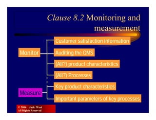 Clause 8.2 Monitoring and
                                  measurement
                        Customer satisfaction information

 Monitor                Auditing the QMS

                        (All?) product characteristics

                        (All?) Processes

                        Key product characteristics
 Measure
                        Important parameters of key processes
© 2006 Jack West
All Rights Reserved
 