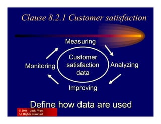 Clause 8.2.1 Customer satisfaction

                      Measuring

                       Customer
     Monitoring       satisfaction   Analyzing
                          data

                      Improving

        Define how data are used
© 2006 Jack West
All Rights Reserved
 