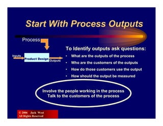 Start With Process Outputs
         Process
                                    To Identify outputs ask questions:
Inputs                              •   What are the outputs of the process
         Product Design
                          Outputs
                                    •   Who are the customers of the outputs
                                    •   How do those customers use the output
                                    •   How should the output be measured



                     Involve the people working in the process
                        Talk to the customers of the process


    © 2006 Jack West
    All Rights Reserved
 