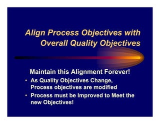 Align Process Objectives with
    Overall Quality Objectives


 Maintain this Alignment Forever!
• As Quality Objectives Change,
  Process objectives are modified
• Process must be Improved to Meet the
  new Objectives!
 