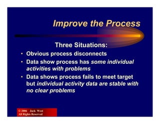 Improve the Process

                      Three Situations:
 • Obvious process disconnects
 • Data show process has some individual
   activities with problems
 • Data shows process fails to meet target
   but individual activity data are stable with
   no clear problems


© 2006 Jack West
All Rights Reserved
 