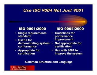 Use ISO 9004 Not Just 9001



         ISO 9001:2000              ISO 9004:2000
    • Single requirements  • Guidelines for
      standard               performance
    • Useful for             improvement
      demonstrating system • Not appropriate for
      conformance            certification
    • Appropriate for      • Use with 9001 to
      certification          improve the system

                 Common Structure and Language
© 2006 Jack West
All Rights Reserved
 