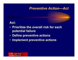 Preventive Action—Act



Act:
• Prioritize the overall risk for each
  potential failure
• Define preventive actions
• Implement preventive actions



© 2006 Jack West
All Rights Reserved
 