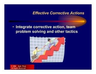 Effective Corrective Actions


 • Integrate corrective action, team
   problem solving and other tactics




© 2006 Jack West
All Rights Reserved
 