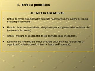 4.- Enfoc a processos

                           ACTIVITATS A REALITZAR

   Definir de forma sistemàtica les activitats necessàries per a obtenir el resultat
    desitjat (procediments).

   Establir clares responsabilitats i obligacions per a la gestió de les activitats clau
    (propietaris de procés).

   Anàlisi i mesura de la capacitat de les activitats claus (indicadors).

   Identificar els intermediaris de les activitats claus entre les funcions de la
    organització (client-proveïdor intern + Mapa de Processos).
 