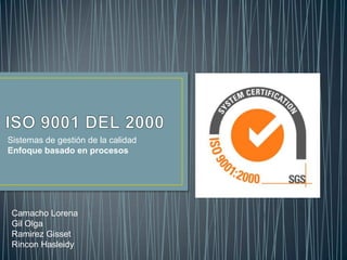 Sistemas de gestión de la calidad
Enfoque basado en procesos




 Camacho Lorena
 Gil Olga
 Ramirez Gisset
 Rincon Hasleidy
 