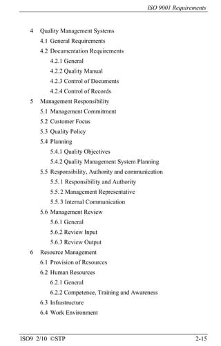 ISO 9001 Requirements
ISO9 2/10 ©STP 2-15
4 Quality Management Systems
4.1 General Requirements
4.2 Documentation Requirements
4.2.1 General
4.2.2 Quality Manual
4.2.3 Control of Documents
4.2.4 Control of Records
5 Management Responsibility
5.1 Management Commitment
5.2 Customer Focus
5.3 Quality Policy
5.4 Planning
5.4.1 Quality Objectives
5.4.2 Quality Management System Planning
5.5 Responsibility, Authority and communication
5.5.1 Responsibility and Authority
5.5.2 Management Representative
5.5.3 Internal Communication
5.6 Management Review
5.6.1 General
5.6.2 Review Input
5.6.3 Review Output
6 Resource Management
6.1 Provision of Resources
6.2 Human Resources
6.2.1 General
6.2.2 Competence, Training and Awareness
6.3 Infrastructure
6.4 Work Environment
 