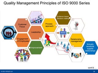 ISO 9001 Foundation Training Course - Sample Slides | PDF