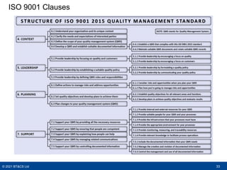 ISO 9001 Foundation Training Course - Sample Slides | PDF