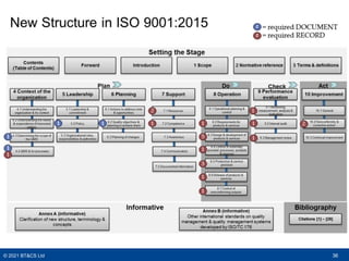 ISO 9001 Foundation Training Course - Sample Slides | PDF