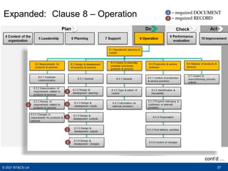 ISO 9001 Foundation Training Course - Sample Slides | PDF
