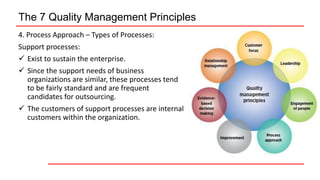 The 7 Quality Management Principles
4. Process Approach – Types of Processes:
Support processes:
 Exist to sustain the enterprise.
 Since the support needs of business
organizations are similar, these processes tend
to be fairly standard and are frequent
candidates for outsourcing.
 The customers of support processes are internal
customers within the organization.
 