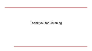 Thank you for Listening
 