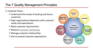 The 7 Quality Management Principles
1. Customer Focus:
 Understand the needs of existing and future
customers
 Align organizational objectives with customer
needs and expectations
 Meet customer requirements
 Measure customer satisfaction
 Manage customer relationships
 Aim to exceed customer expectations
 
