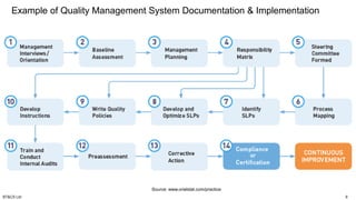Iso 9001 in images 16092021 | PDF