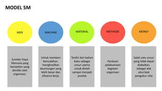 ISO 9001 _ Intro_ editan.pptx