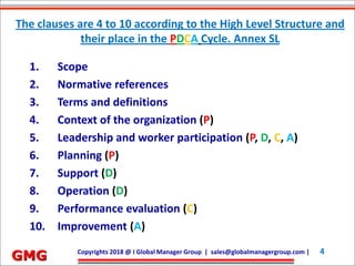 Future Development Services Co. Ltd.| devang@fdserv.com | M: +91-98250 31523 4Copyrights 2018 @ I Global Manager Group | sales@globalmanagergroup.com | 4
GMG
The clauses are 4 to 10 according to the High Level Structure and
their place in the PDCA Cycle. Annex SL
1. Scope
2. Normative references
3. Terms and definitions
4. Context of the organization (P)
5. Leadership and worker participation (P, D, C, A)
6. Planning (P)
7. Support (D)
8. Operation (D)
9. Performance evaluation (C)
10. Improvement (A)
 