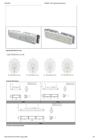 2019/8/22 ISO9001 LED Lighting Manufacture
www.luminhome.com/print_page_p560 3/4
Lighting Distribution Curve
Products Dimensions
Drawing of Mounting Brackets
 