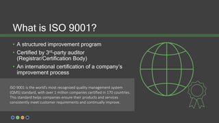 What is ISO 9001?
• A structured improvement program
• Certified by 3rd-party auditor
(Registrar/Certification Body)
• An international certification of a company’s
improvement process
ISO 9001 is the world’s most recognized quality management system
(QMS) standard, with over 1 million companies certified in 170 countries.
This standard helps companies ensure their products and services
consistently meet customer requirements and continually improve.
 