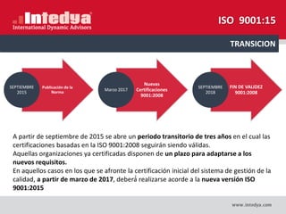 Publicación de la
Norma
SEPTIEMBRE
2015
Nuevas
Certificaciones
9001:2008
Marzo 2017
FIN DE VALIDEZ
9001:2008
SEPTIEMBRE
2018
TRANSICION
ISO 9001:15
A partir de septiembre de 2015 se abre un periodo transitorio de tres años en el cual las
certificaciones basadas en la ISO 9001:2008 seguirán siendo válidas.
Aquellas organizaciones ya certificadas disponen de un plazo para adaptarse a los
nuevos requisitos.
En aquellos casos en los que se afronte la certificación inicial del sistema de gestión de la
calidad, a partir de marzo de 2017, deberá́ realizarse acorde a la nueva versión ISO
9001:2015
 