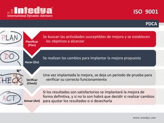 Planificar
(Plan)
Se buscan las actividades susceptibles de mejora y se establecen
los objetivos a alcanzar
Hacer (Do)
Se realizan los cambios para implantar la mejora propuesta
Verificar
(Check)
Una vez implantada la mejora, se deja un periodo de prueba para
verificar su correcto funcionamiento
Actuar (Act)
Si los resultados son satisfactorios se implantará la mejora de
forma definitiva, y si no lo son habrá que decidir si realizar cambios
para ajustar los resultados o si desecharla
PDCA
ISO 9001
 