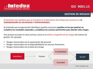 El elemento más novedoso que se incorpora en la descripción del enfoque por procesos es LA
CONSIDERACIÓN DE LOS RIESGOS Y OPORTUNIDADES.
Se pretende que la organización identifique aquellos escenarios posibles en los que podrían no
cumplirse los resultados esperados, y establezca las acciones pertinentes para abordar tales riesgos
Este proceso ya existe en otras normas, como es el análisis y la gestión de los riesgos del sistema de
gestión. Por ejemplo:
 Riesgos relacionados con la capacitación del personal
 Riesgos relacionados con la disponibilidad de los recursos financieros
 Riesgos relacionados con el plazo de entrega
Identificar Evaluar
Probabilidad
Gravedad
Decidir
GESTION DE RIESGOS
ISO 9001:15
 