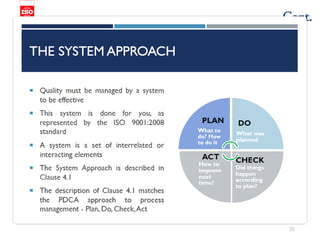 ISO 9001 quality management systemPPT.pptx