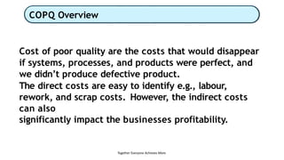 Copq Slide Example ISO_9001_Quality_Induction_17202786.pptx