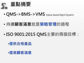 • QMS->BMS->VMS (Value-based Mgmt System)
• 持續顧客滿意就是策略管理的過程
• ISO 9001:2015 QMS主要的兩個目標：
•提供合格產品
•提高顧客滿意
重點摘要
 
