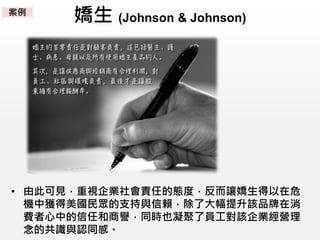 嬌生 (Johnson & Johnson)
• 由此可見，重視企業社會責任的態度，反而讓嬌生得以在危
機中獲得美國民眾的支持與信賴，除了大幅提升該品牌在消
費者心中的信任和商譽，同時也凝聚了員工對該企業經營理
念的共識與認同感。
案例
 