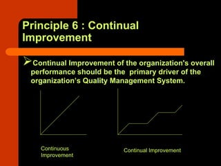 Principle 6 : Continual
Improvement

 Continual Improvement of the organization's overall
 performance should be the primary driver of the
 organization’s Quality Management System.




   Continuous             Continual Improvement
   Improvement
 
