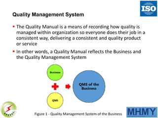 Quality Management System
 The Quality Manual is a means of recording how quality is
managed within organization so everyone does their job in a
consistent way, delivering a consistent and quality product
or service
 In other words, a Quality Manual reflects the Business and
the Quality Management System
Figure 1 - Quality Management System of the Business
 