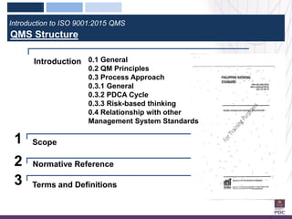 ISO 9001 2015 training ppt with full details each clause | PDF