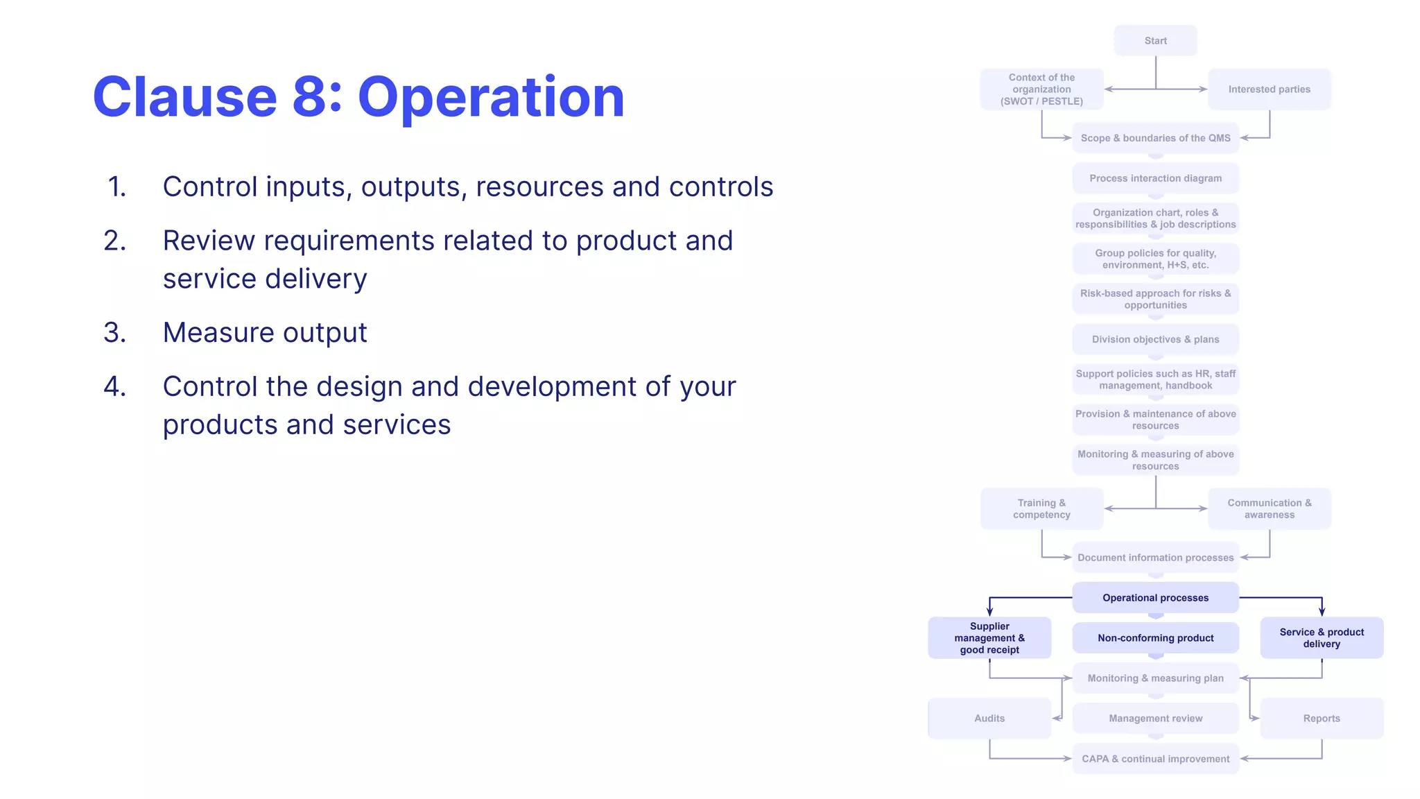 ISO 9001 ultimate guide to the core quality management standard.pdf ...