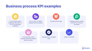 ISO 9001 ultimate guide to the core quality management standard.pdf