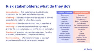 Risk stakeholders: what do they do?
Understanding — Risk stakeholders should strive to
understand the risks which are bein...