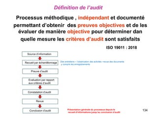 134
Processus méthodique , indépendant et documenté
permettant d’obtenir des preuves objectives et de les
évaluer de manière objective pour déterminer dan
quelle mesure les critères d’audit sont satisfaits
Définition de l’audit
ISO 19011 : 2018
S
s
s
s
s
s
s
Source d’information
Recueil par échantillonnage
Preuve d’audit
Evaluation par rapport
aux critères d’audit
Constatation d’audit
Revue
Conclusion d’audit Présentation générale du processus depuis le
recueil d’informations jusqu’au conclusion d’audit
Des entretiens – l’observation des activités –revue des documents
y compris les enregistrements
 