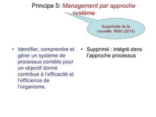 Principe 5: Management par approche
système
• Identifier, comprendre et
gérer un système de
processus corrélés pour
un objectif donné
contribue à l’efficacité et
l’efficience de
l’organisme.
• Supprimé : intégré dans
l’approche processus
Supprimée de la
nouvelle 9000 (2015)
 