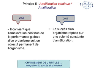 Principe 5 : Amélioration continue /
Amélioration
• Il convient que
l’amélioration continue de
la performance globale
d’un organisme soit un
objectif permanent de
l’organisme.
• Le succès d'un
organisme repose sur
une volonté constante
d'amélioration.
2015
2008
CHANGEMENT DE L’INTITULE …
Intégration du succès et la volonté
 