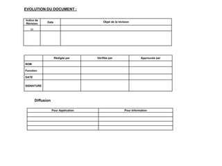 Indice de
Révision Date Objet de la révision
00
Rédigée par Vérifiée par Approuvée par
NOM
Fonction
DATE
SIGNATURE
Pour Application Pour Information
EVOLUTION DU DOCUMENT :
Diffusion
 