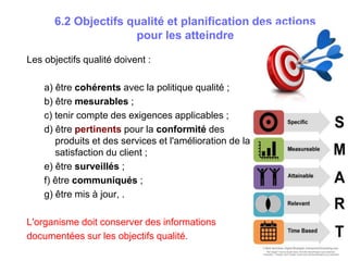 6.2 Objectifs qualité et planification des actions
pour les atteindre
Les objectifs qualité doivent :
a) être cohérents avec la politique qualité ;
b) être mesurables ;
c) tenir compte des exigences applicables ;
d) être pertinents pour la conformité des
produits et des services et l'amélioration de la
satisfaction du client ;
e) être surveillés ;
f) être communiqués ;
g) être mis à jour, .
L'organisme doit conserver des informations
documentées sur les objectifs qualité.
 