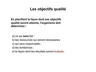 Les objectifs qualité
En planifiant la façon dont ses objectifs
qualité seront atteints, l'organisme doit
déterminer :
a) ce qui sera fait ;
b) les ressources qui seront nécessaires
c) qui sera responsable ;
d) les échéances ;
e) la façon dont les résultats seront évalués.
 