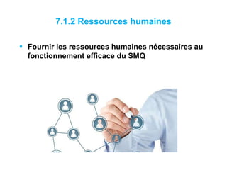 7.1.2 Ressources humaines
 Fournir les ressources humaines nécessaires au
fonctionnement efficace du SMQ
 