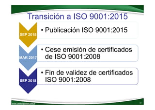 www.calidad‐gestion.com.ar
Transición a ISO 9001:2015
37www.calidad‐gestion.com.ar
SEP 2015
• Publicación ISO 9001:2015
MA...