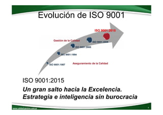 www.calidad‐gestion.com.ar
Evolución de ISO 9001
4www.calidad‐gestion.com.ar
ISO 9001:2015
Un gran salto hacia la Excelenc...