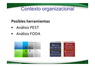 www.calidad‐gestion.com.ar
Contexto organizacional
47www.calidad‐gestion.com.ar
Posibles herramientas
• Análisis PEST
• An...