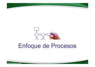 www.calidad‐gestion.com.ar
Enfoque de Procesos
48www.calidad‐gestion.com.ar
 