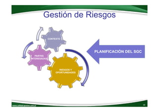 www.calidad‐gestion.com.ar
Gestión de Riesgos
68www.calidad‐gestion.com.ar
CONTEXTO
PARTES
INTERESADAS
RIESGOS Y
OPORTUNID...